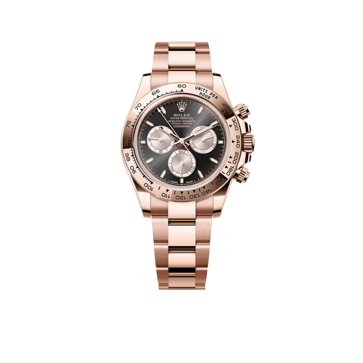 Rolex Cosmograph Daytona 40mm Everose Gold Black Dial ?C 126505